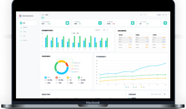 医防融合智能感控体系