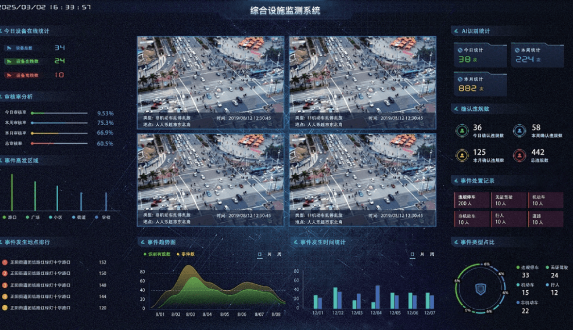 设施综合监测子系统