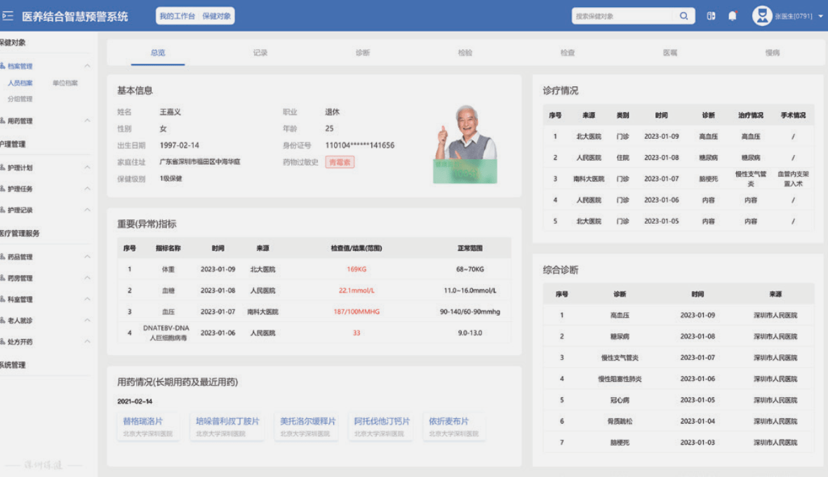 医养结合智慧预警子系统