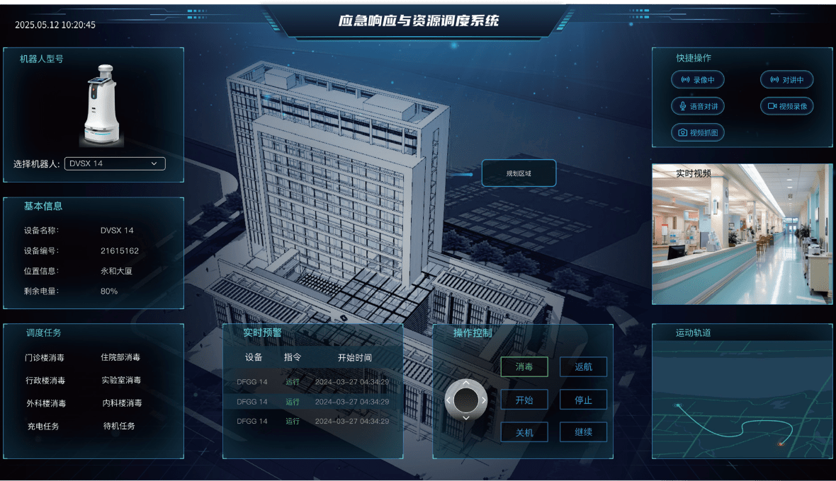 应急响应与资源调度系统