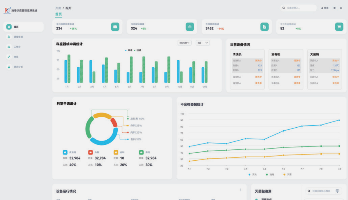 消毒追溯子系统